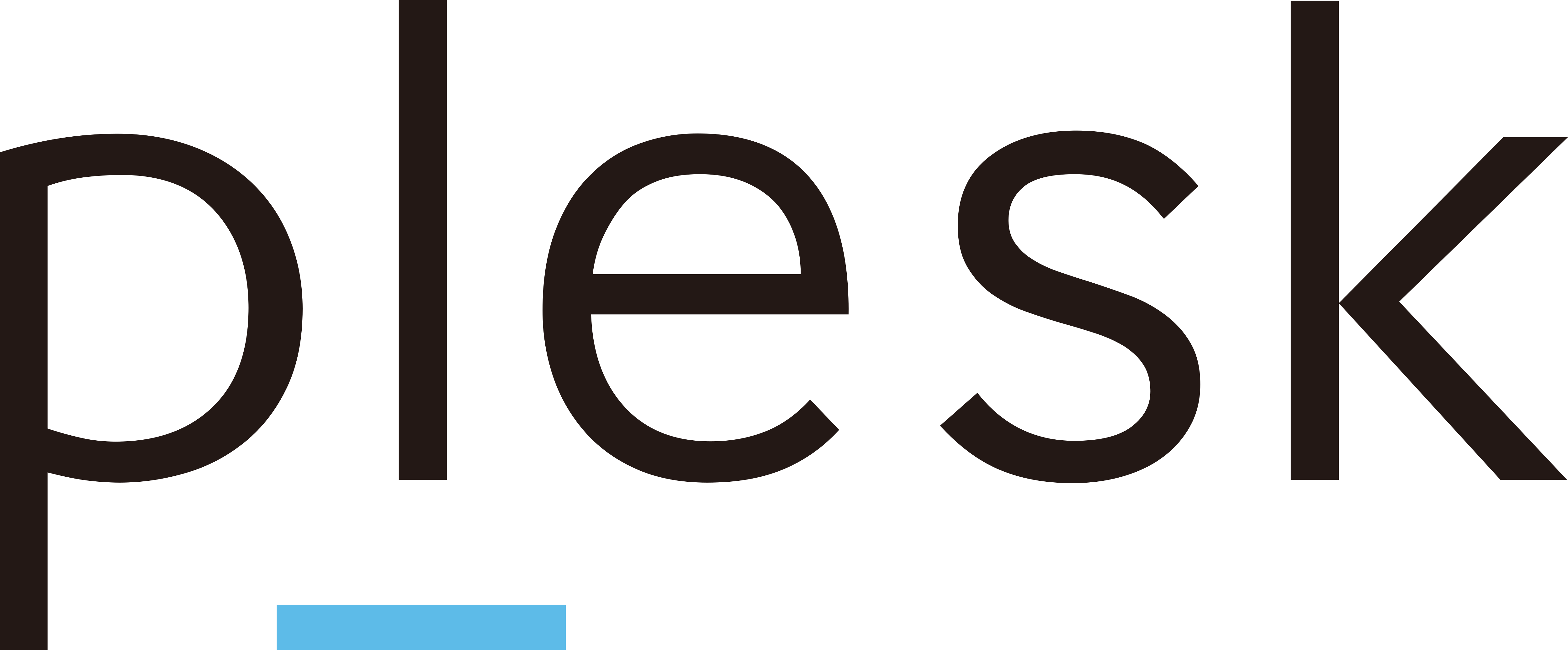 plesk license