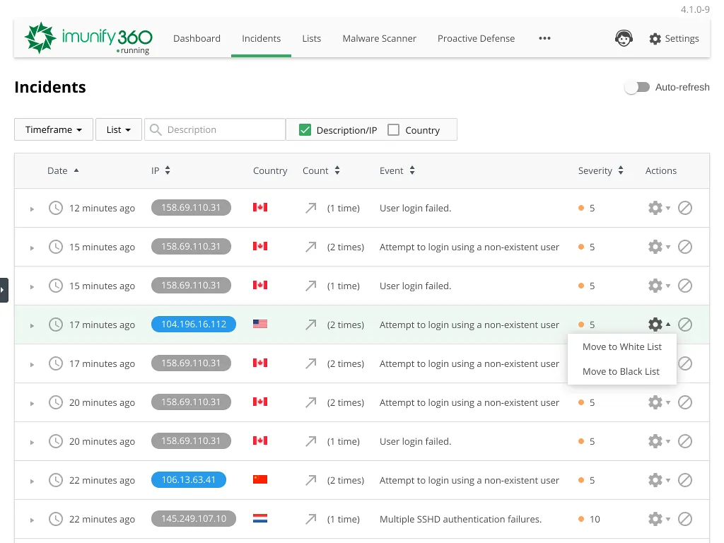 Imunify360 License