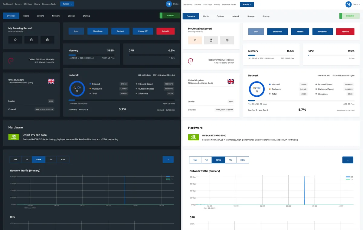 VirtFusion License